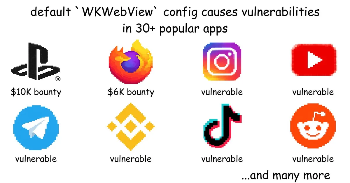 The XSS inside your favorite iOS app